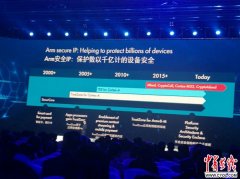 能够实现影音文娱、数据查询、糊口办事、出行